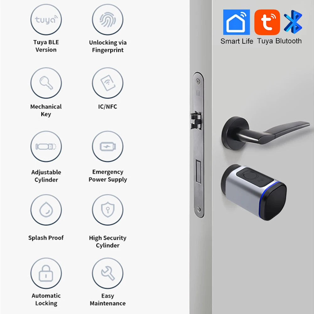 UniversalTech-Fingerprint Electronic Door Lock