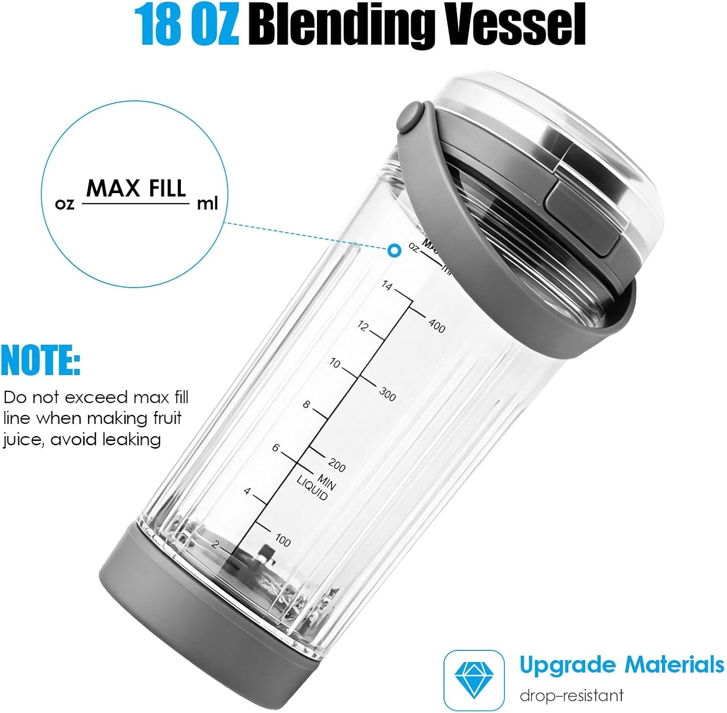 18OZ Blender Cup Replacement Compatible with Ninja Blast Portable Blender,Blending Vessel Cap with Sip Lid Accessories Part Licuadora Portatil Cup for Ninja Blast BC151BK BC151NV BC151ND Bc151Em(Grey)