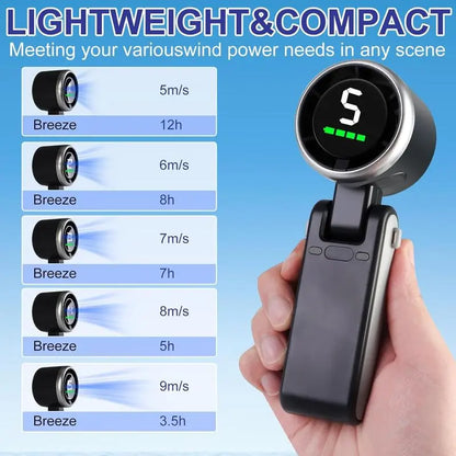 Portable Handheld Turbo Fan, 5 Gear Wind,4000Mah Battery Operated, up to 10 Working Hours, 3 in 1 Hand Fan Rechargeable with Air Turbo Tech Cooling Fan for Outdoor Activities, Travel, Working Fathersdaygift