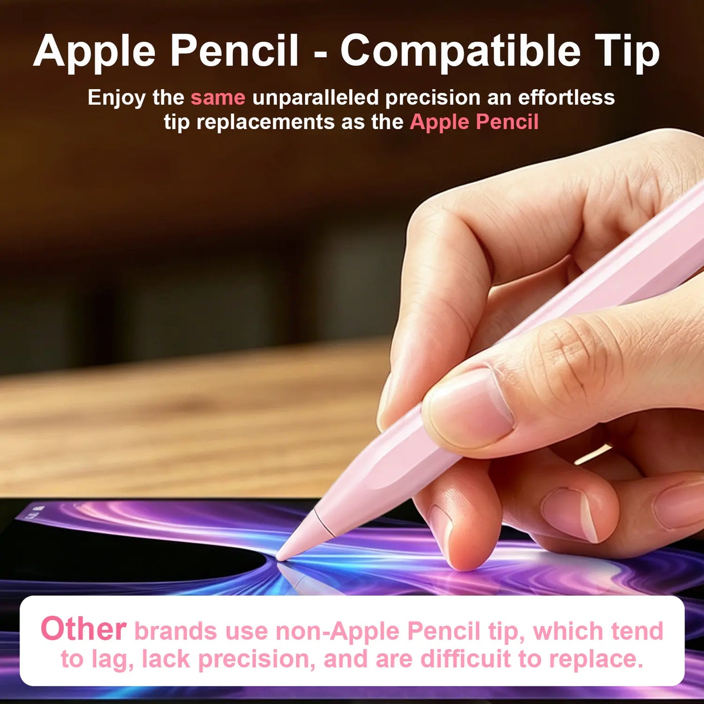 Stylus Pen for Ipad, Compatible with Apple Ipad 2018-2025,Fast Charging, Palm Rejection & Tilt Sensitivity for Drawingand Writing, Fits Ipad Pro 11"/13"/M4, Air 11"/13" M3/M2, Mini7/6/5, A16/11Th-6Th Gen #Tiktokshopsummersale