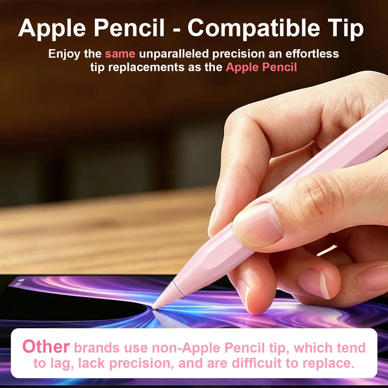 Stylus Pen for Ipad, Compatible with Apple Ipad 2018-2025,Fast Charging, Palm Rejection & Tilt Sensitivity for Drawingand Writing, Fits Ipad Pro 11"/13"/M4, Air 11"/13" M3/M2, Mini7/6/5, A16/11Th-6Th Gen #Tiktokshopsummersale
