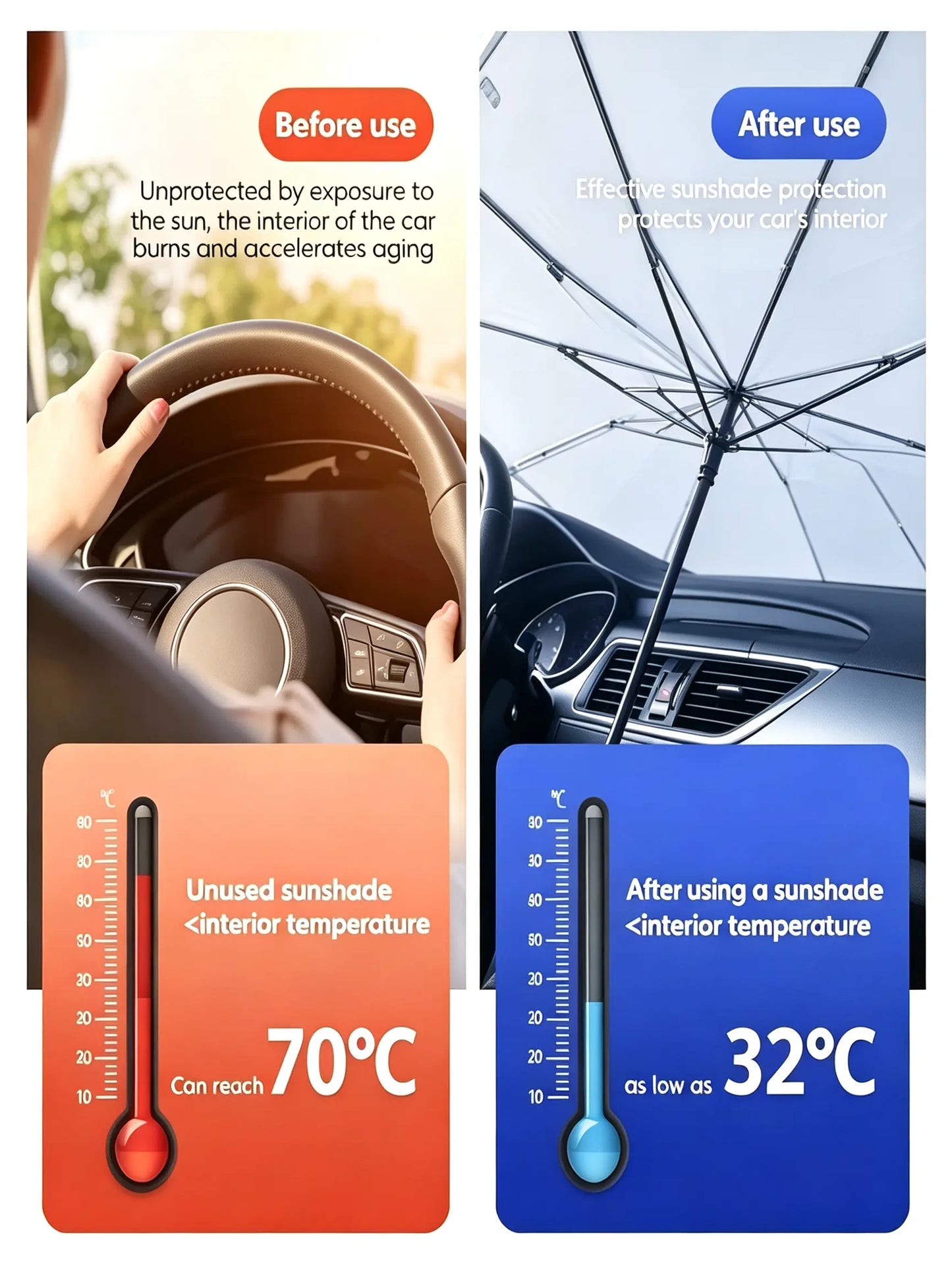 Portable Car Windshield Sunshade Umbrella - Foldable UV Protection & Heat Shield for All Cars, Keeps Interior Cool!